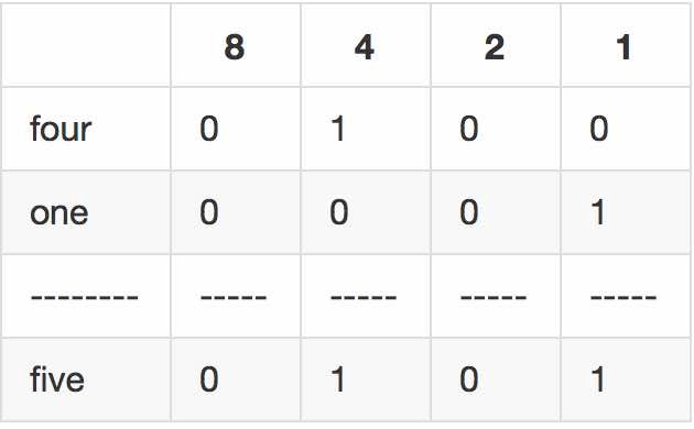 1il2o09ry7y7k7k7z7sir4g