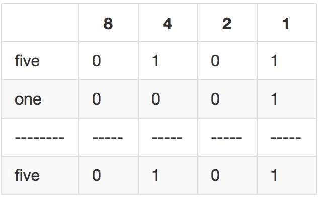 1tqqmzdlgnqqyzq3mgpyfug1