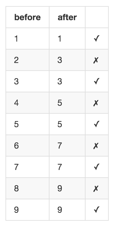 Screen Shot 2016-05-22 at 22.40.53